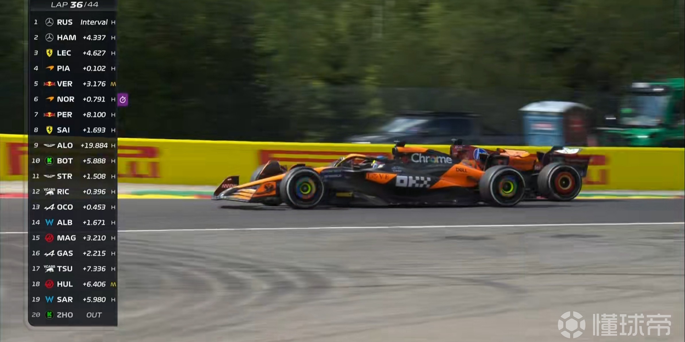 开云体育在线-赛车官方发布赛后数据，表现引争议的简单介绍