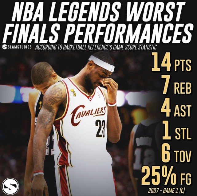 关于滚球预测选手发挥出色，荣膺最佳MVP的信息