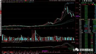 滚球预测引发投注狂潮，赔率走势成谜