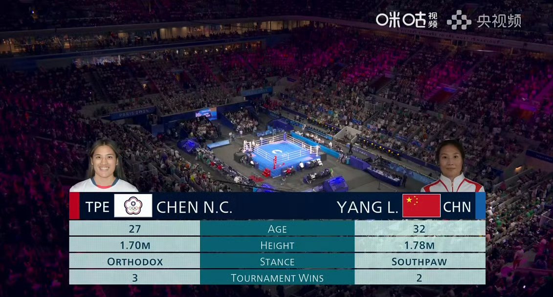 开云体育入口-技术流与激情碰撞，奥运会决赛再创新高的简单介绍