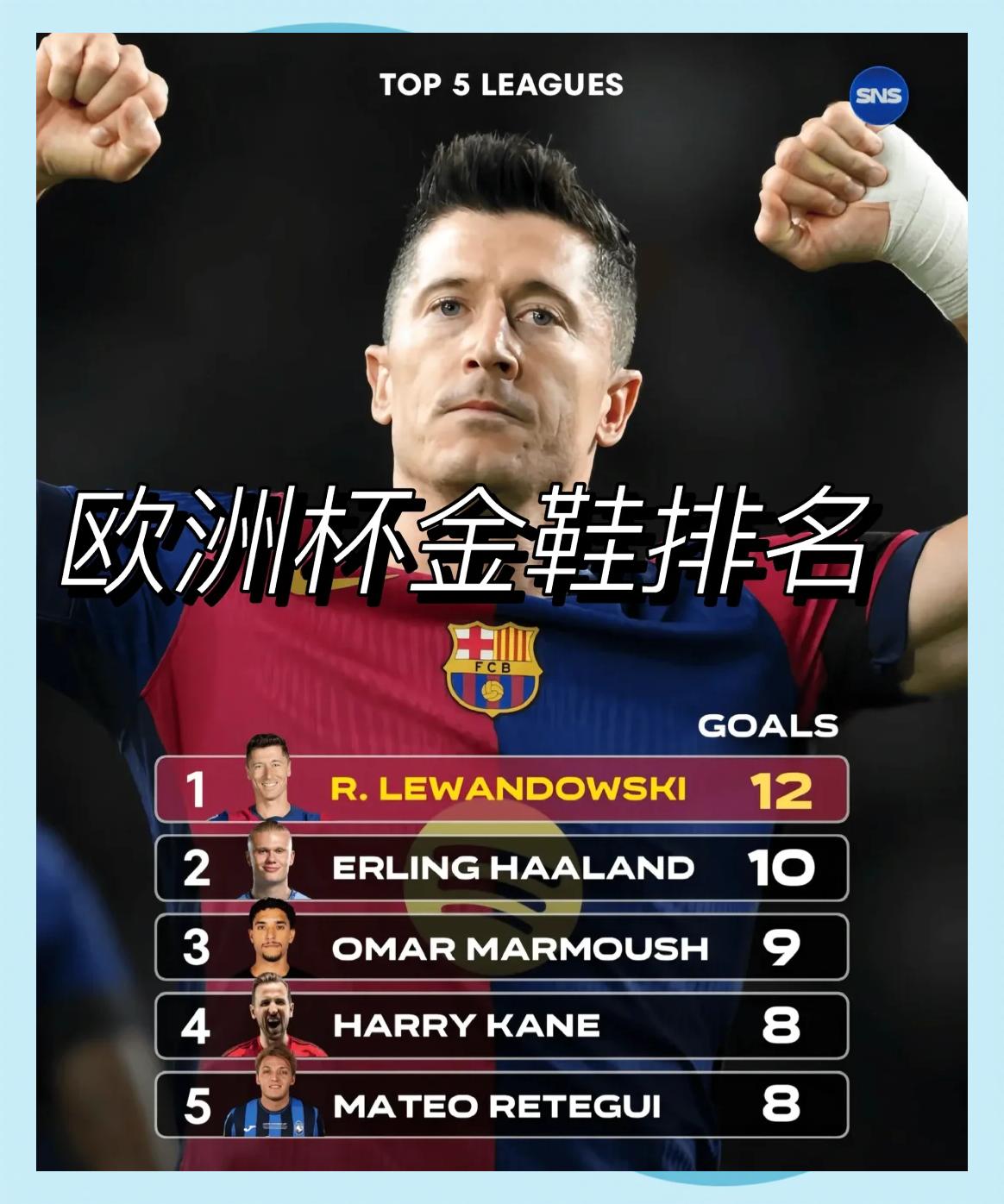 开云体育入口-阿根廷轻取那不勒斯，莱万状态火热